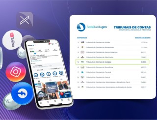 TCE/SE lidera interações no Nordeste e alcança 5ª posição nacional em redes sociais